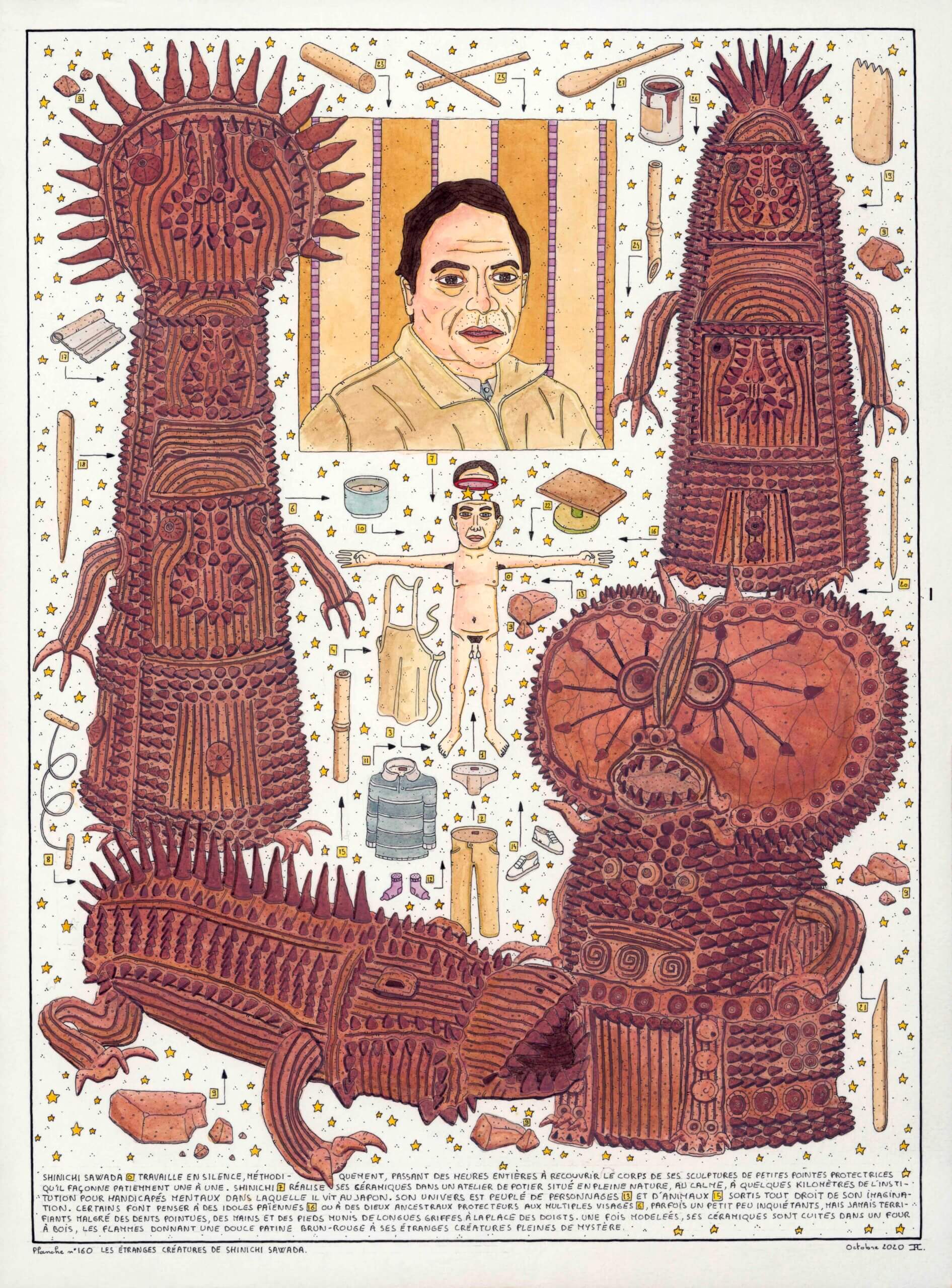 image qui représente la planche n°160 de l'Imagier singulier de François Jauvion