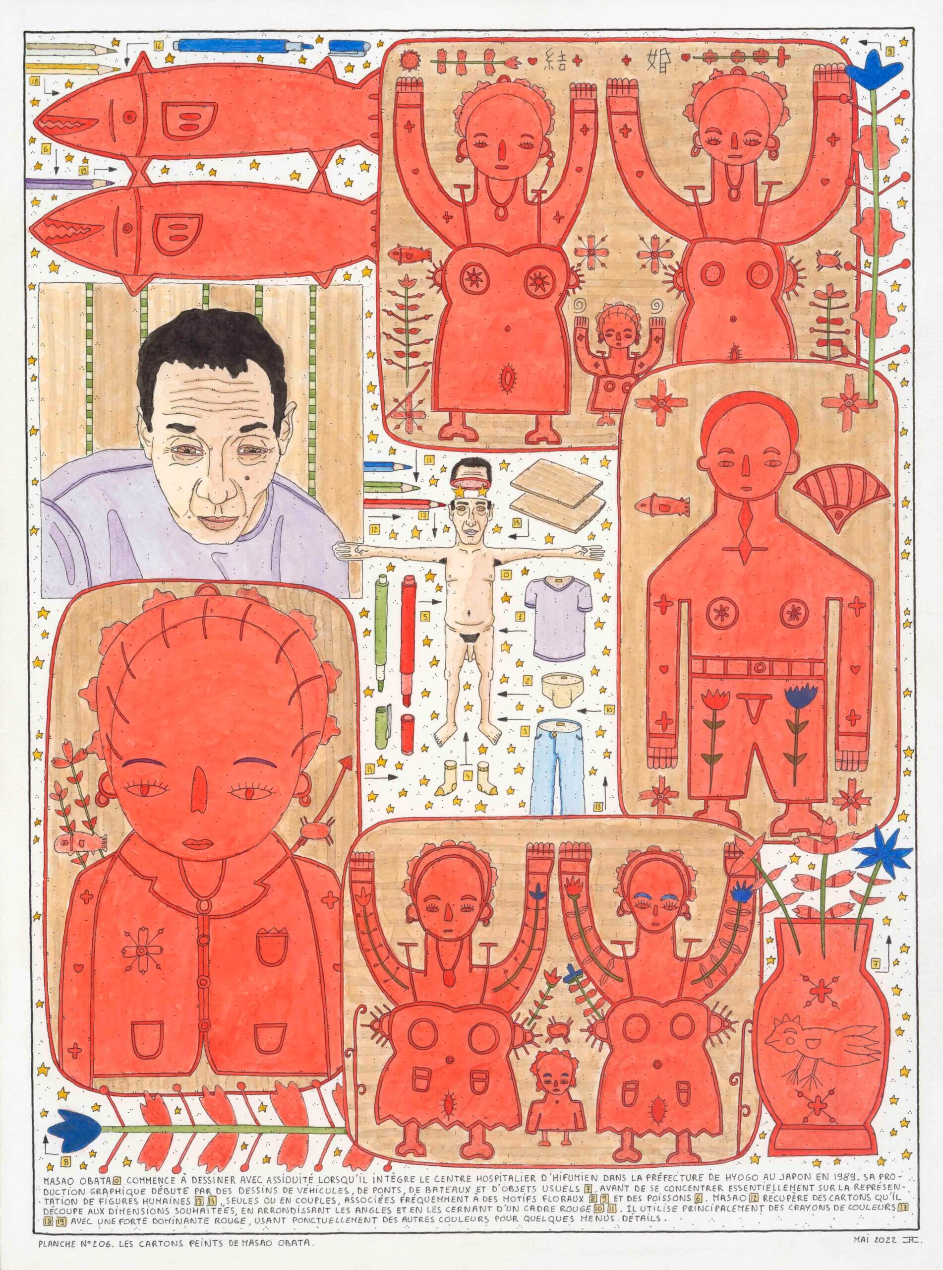 image qui représente la planche n°206 de l'Imagier de François Jauvion